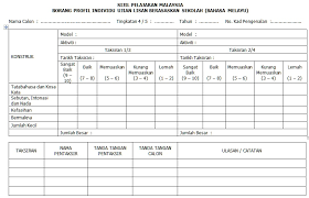 Borang Ujian Lisan Bahasa Inggeris Spm