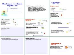 La recette de la pate à sel, les ingrédients de la pate à sel, les. La Recette De La Pate A Sel Pate A Sel Pate A Sel Recette La Pate A Sel