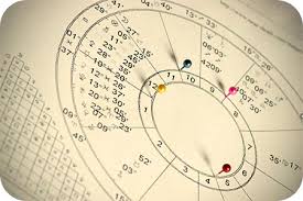 How To Use Your Astrological Natal Chart