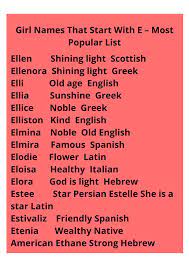 240 Baby Names Ideas Baby Names Names Name Inspiration
