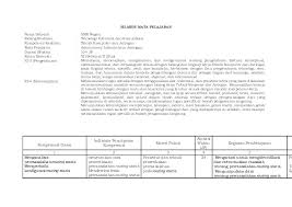 Fisika kls xii smt i. Silabus Xi 2 Aij Pdfcoffee Com