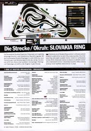 Slovakiaring (4 layouts) update 1.1. Slovakia Ring List Of Races Racing Sports Cars