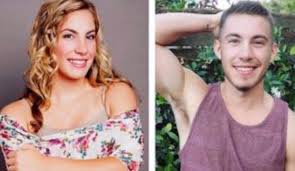 Si bien existen diferencias biológicas en los cerebros de las personas transgénero y cisgénero, aún no hay una prueba simple para determinar si el género que. Un Joven Transgenero Comparte Su Antes Y Despues Y Pierde A Su Familia Y Amigos La Opinion De Murcia