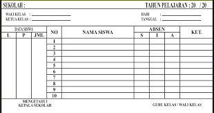 Edm ini bisa didapat dengan gratis dan mudah. Papan Data Sekolah Lengkap Gratis Bisa Di Edit Madrasah Muba