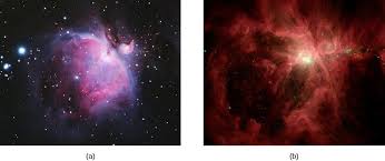 Star Formation Astronomy