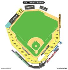 66 Interpretive Charlotte Knights Interactive Seating Chart