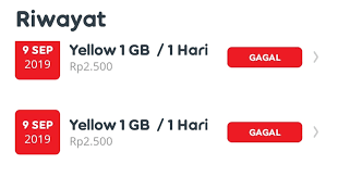 Cara mengatasi gagal transfer pulsa indosat. Selalu Gagal Saat Daftar Paket Internet Indosat Inilah Solusinya Sakmadyone Com