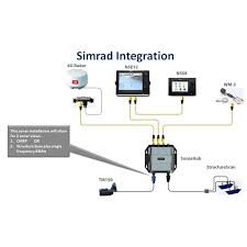 We explain how to glass/epoxy in your 83/200 skimmer, install the lss2 transducer, and connect your power. Lc 4957 Wiring Diagram For Lowrance Structure Scan Free Diagram