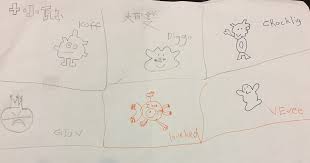 這幾天新出了幾隻寶可夢 所以小軒設計了一些寶可夢寶寶 這是他玩寶可夢的好處自己研發新的創作我設計了一些特別的寶可夢 小瓦彈改成在陸地上爬行 百變怪的進化版是大百變 他有著巨大的牙齒和紅通通的大鼻子 骷顱人有著強壯的骨骼能打倒其他 blog posts blog