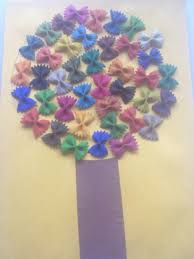 Tüm parçalar hazırlandıktan sonra, üzerine püskürtme yapacağınız renkli fon kartonunu şablonunuzun boyutlarına uygun olarak hazırlayın. Makarna Yaprakli Agac Sulu Boya Etkinligi Sulu Boya Sanat Etkinlikleri Resim