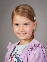 REKTORS HILSEN 2 VIKTIGE TELEFONNUMMER 2 ANSATTLISTE 3 KONTAKTINFORMASJON  FAU 4 SKOLEDEMOKRATIET 4 SKOLERUTA 2023-2024 5 ORGANIS