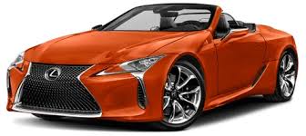 Image result for Cadmium Orange 2021 LC