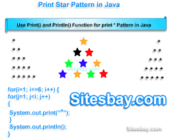 Print Star Pattern In Java Print Triangle Of Star In Java Java Programs