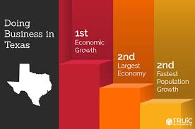 How To Start A Business In Texas