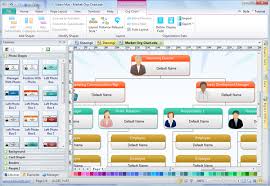 conclusive market organizational chart edraw organizational