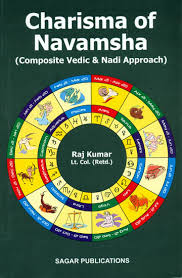 Chapter 2 of the charismatic charlie wade full story book. Charisma Of Navamsha Composite Vedic And Nadi Approach