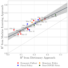 It is prepared by the office of the law revision counsel of the united states house of representatives. Https Sekhansen Github Io Pdf Files Risk Exposures Pdf