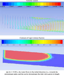 Engineering fundamentals of computational fluid dynamics pdf. Computational Fluid Dynamics Cfd Simulation Of Liquid Column Separation In Pipe Transients Sciencedirect