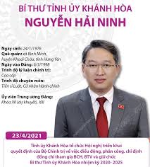 Trình độ, cao cấp lý luận chính trị, tiến sĩ luật, cử nhân hành chính. Fl9 Bg3d0a7clm