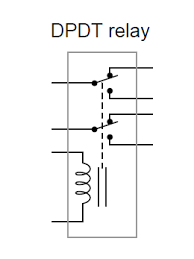This is a typical wiring diagram for a standard relay installed for. Form C Relay Wiring Diagram Spst Jetta Gl Fuse Box Hondaa Accordd Ab16 Jeanjaures37 Fr