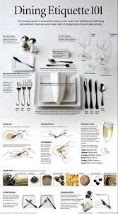 Life Tips Of The Week 18 Ippinka In 2020 Dining Etiquette Formal Table Setting Table Setting Etiquette