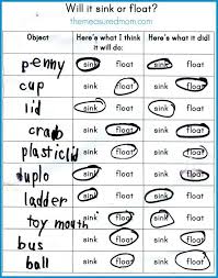 10 engaging sink or float science activities for toddlers and preschoolers with free printable sink or float recording sheet to design your own experiments. Sink Or Float 3 Worksheets 99worksheets
