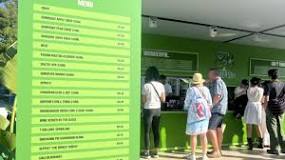 Australian Open 2024 Drinks