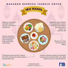 Makanan yang sehat untuk ibu hamil memang susah karena kita juga harus memperhatikan bahan dalam makanan. Makanan Berbuka Terbaik Untuk Ibu Hamil Infografis Ibupedia