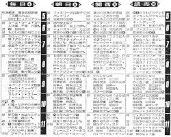 昔の新聞のTV欄 Part2