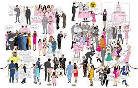 If you need a second dose of vaccine, make sure you arrange your next appointment. Weddings Are Happening In 2021 Are Guests Ready Time