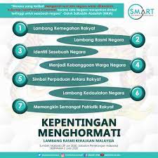 Politik luar negeri harus sejalan dan sesuai serta berlandaskan pada kepentingan nasional, karena politik luar negeri adalah bagian dan penjabaran dari kepentingan nasional. Facebook