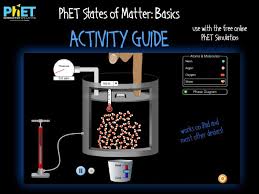Provide visual representations of ratios; Phet States Of Matter Basics Activity Guide Teaching Resources