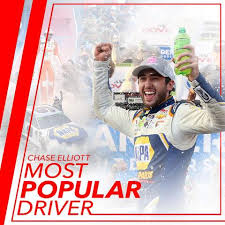 The most popular driver award presented by the national motorsports press association and sponsored by hooters is the only major nascar award to be determined solely by fan vote. Facebook