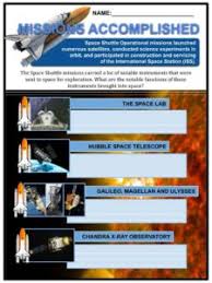 Get to know nasa's magnificent space shuttle. Space Shuttle Facts Worksheets Nasa Space Shuttle Era For Kids