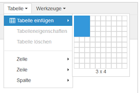Bei einer tabelle, die ständig erweitert und ergänzt wird, muss man also jedes mal nach der dateneingabe neu formatieren. Tabellen Erstellen Fiona Dokumentation Itmc Tu Dortmund