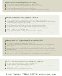 Placenta Encapsulation