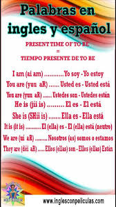 Vocabulario En Ingles En 2020 Vocabulario En Ingles Ingles Ingles Basico