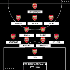 It's just one win in seven premier league games under the spaniard, who has struggled to translate promising signs in the shift in performances to results. Arsenal Team News Injuries Suspensions And Line Up Vs Newcastle Goal Com