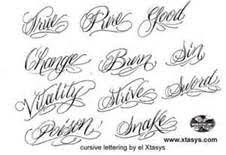 Creative bloq is supported by its audience. Cursive Tattoo Fonts Cursive Tattoos And Tattoo Fonts On Pinterest Tattoo Fonts Cursive Tattoo Fonts Generator Tattoo Lettering Generator