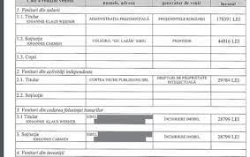 We did not find results for: Averea Lui Klaus Iohannis Cat A Castigat Presedintele Din Salariu Vanzarea De Carti Si Chirii