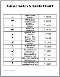 These music tracing worksheets are created to help your students to learn music symbols, notes, and rests commonly used in music. Interval Worksheets Piano Google Search Music Notes Cute766