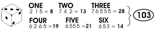 Decoding The Gematria Of The English Alphabet Graham