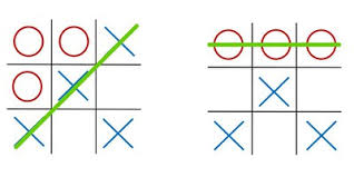 Unbeatable Tic-Tac-Toe AI Player ...
