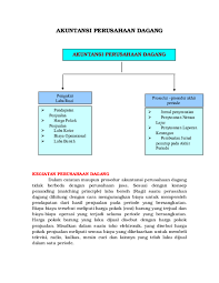 Jurnal penutup adalah jurnal yang penerbitannya ada pada akhir periode akuntansi dengan tujuan untuk menutup akun nominal sementara. Doc Akuntansi Perusahaan Dagang Rino Permana Academia Edu