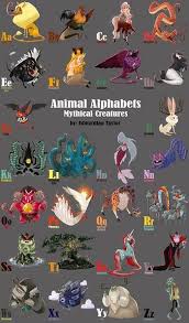 Marc Doodles Presents Animal Alphabets Fangirlnation Magazine Animal Alphabet Animals Miraculous Ladybug Anime
