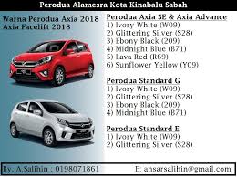 Koleksi oleh matt nazri • kali terakhir dikemas kini 11 hari yang lalu. Kereta Myvi Baru Bulanan Resepi Book F