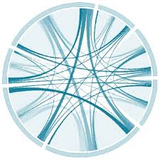 From 2001 to 2005 he was member of the abgeordnetenhaus, the state parliament of berlin.between 2005 and 2017, he was an mp of the german bundestag. Studying Politics On And With Wikipedia Methods Bites