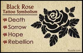 In this way, the rose tattoo symbolized a very specific type of love. Here S The True Meaning Behind The Alluring Black Rose Tattoo Thoughtful Tattoos