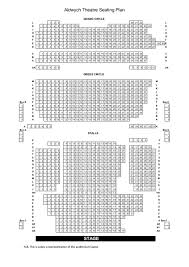 Aldwych Theatre Venue Information British Theatre