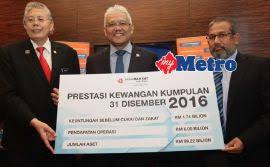 Selain bank mandiri, pt bank rakyat indonesia (persero) tbk dalam rupst membagikan laba. Bank Rakyat Umum Dividen 14 Peratus